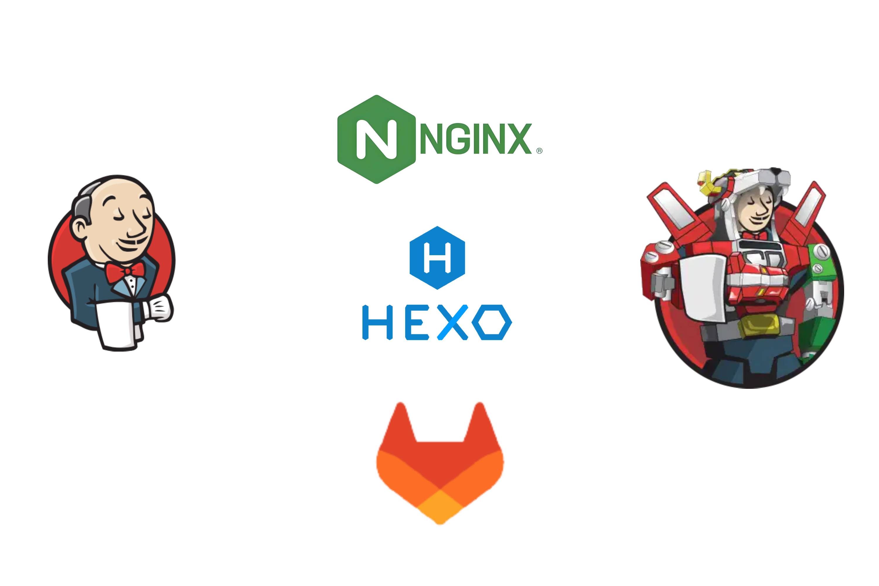 Gitlab+Jenkins+hexo实现CICD持续集成